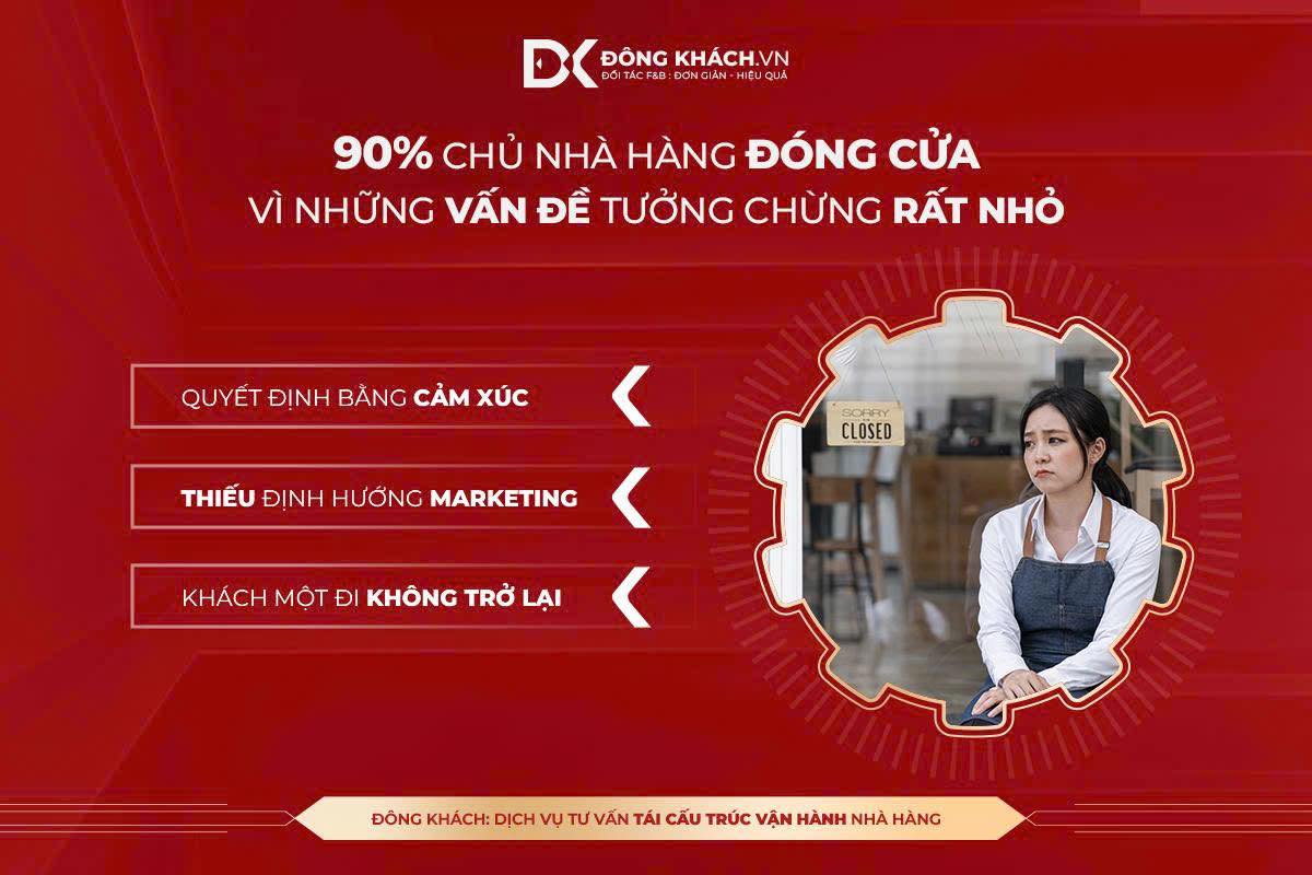 ke-hoach-loi-nhuan2