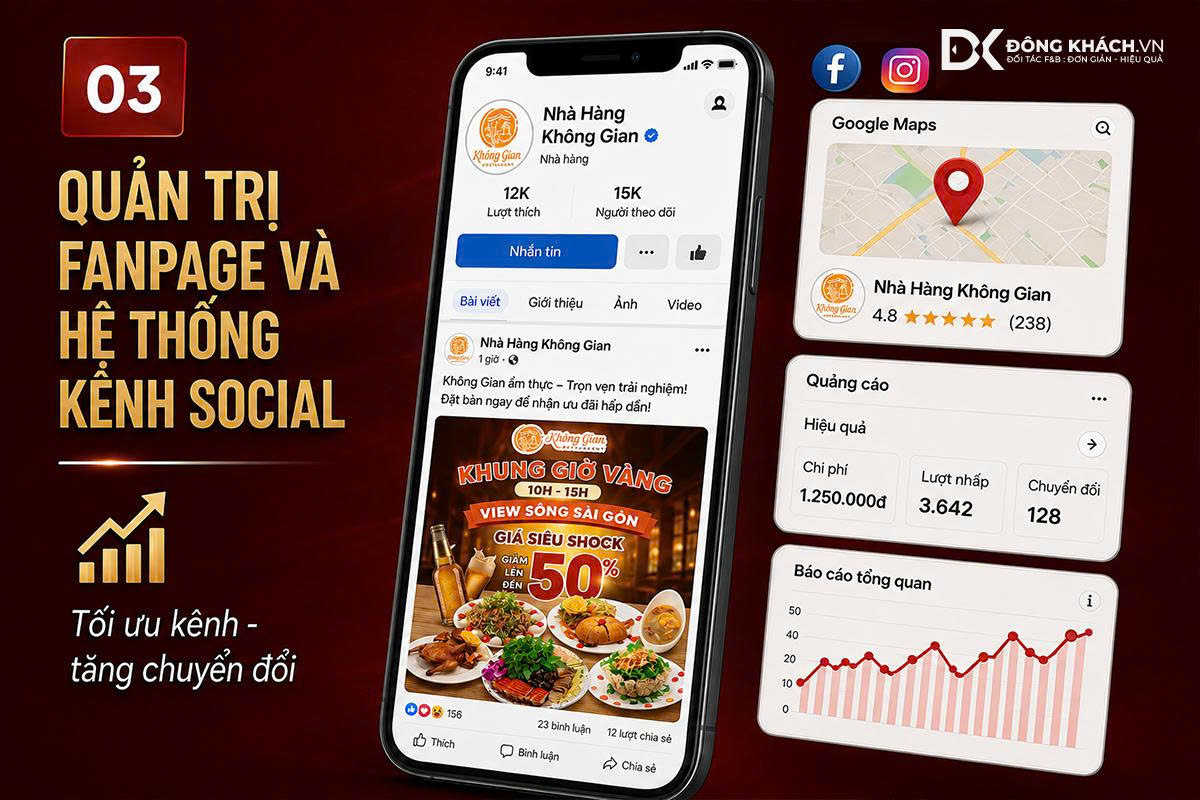 marketing thương hiệu F&B